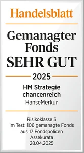 Handelsblatt: Gemanagter Fonds Sehr gut 2025, HM Strategie chancenreich